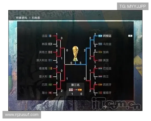 南非进入世界杯32强:淘汰赛首战比赛信息